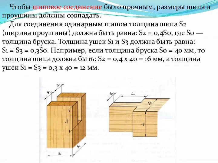 Чтобы шиповое соединение было прочным, размеры шипа и проушины должны совпадать.