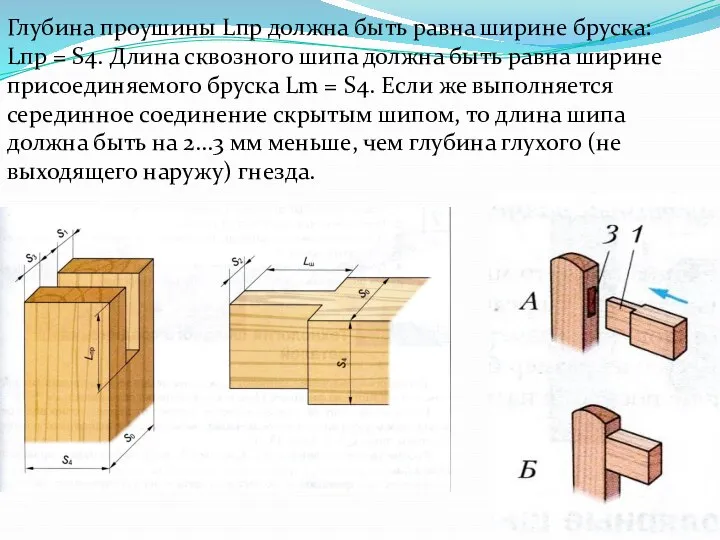 Глубина проушины Lпр должна быть равна ширине бруска: Lпр = S4.