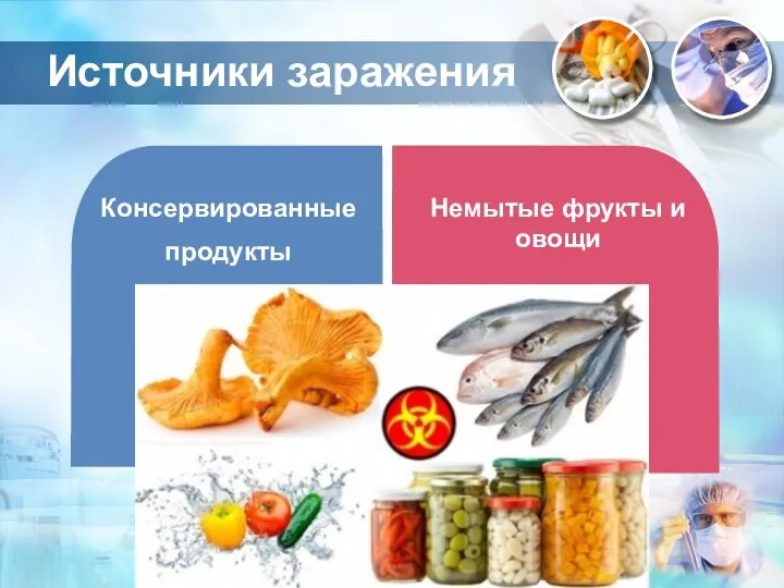 Консервированные продукты Немытые фрукты и овощи Источники заражения