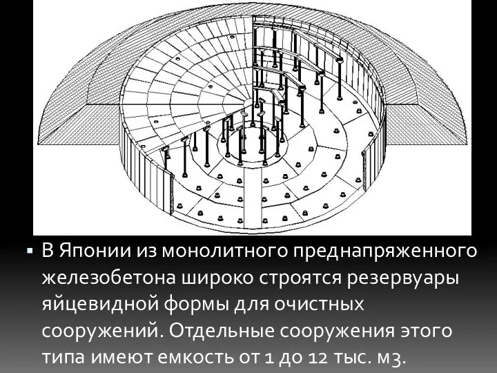 В Японии из монолитного преднапряженного железобетона широко строятся резервуары яйцевидной формы