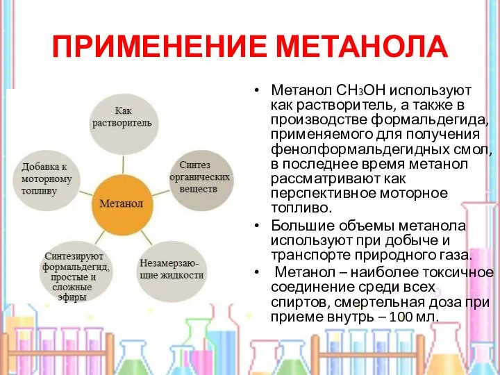 ПРИМЕНЕНИЕ МЕТАНОЛА Метанол СН3ОН используют как растворитель, а также в производстве