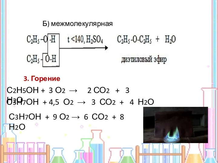 Б) межмолекулярная 3. Горение С2Н5ОН + 3 О2 → 2 СО2