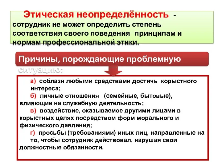 Этическая неопределённость - сотрудник не может определить степень соответствия своего поведения