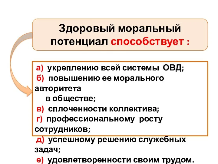 Здоровый моральный потенциал способствует : а) укреплению всей системы ОВД; б)