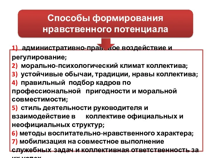 Способы формирования нравственного потенциала 1) административно-правовое воздействие и регулирование; 2) морально-психологический