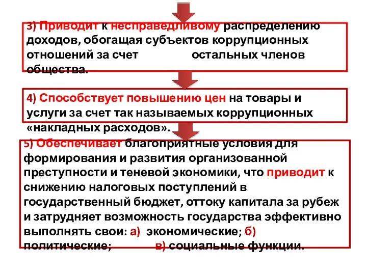 3) Приводит к несправедливому распределению доходов, обогащая субъектов коррупционных отношений за