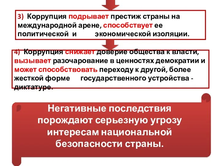 3) Коррупция подрывает престиж страны на международной арене, способствует ее политической