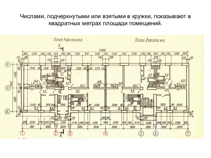 Числами, подчеркнутыми или взятыми в кружки, показывают в квадратных метрах площади помещений.