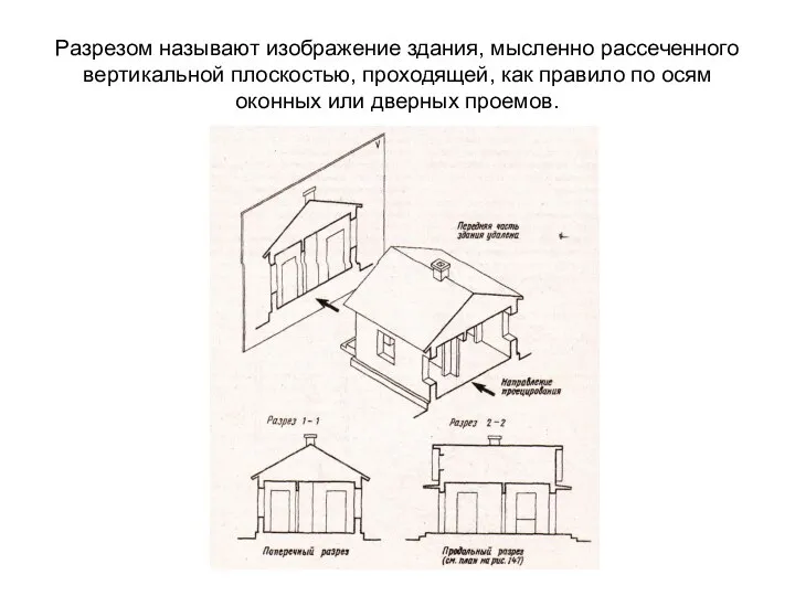 Разрезом называют изображение здания, мысленно рассеченного вертикальной плоскостью, проходящей, как правило