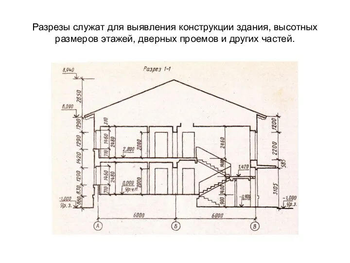 Разрезы служат для выявления конструкции здания, высотных размеров этажей, дверных проемов и других частей.