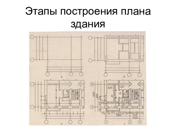 Этапы построения плана здания