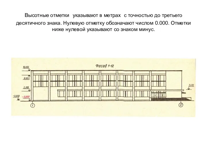 Высотные отметки указывают в метрах с точностью до третьего десятичного знака.