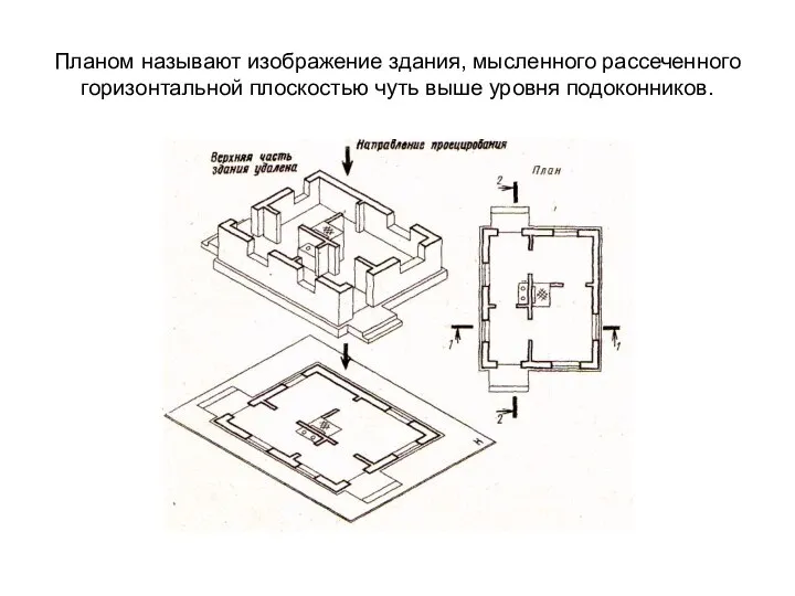 Планом называют изображение здания, мысленного рассеченного горизонтальной плоскостью чуть выше уровня подоконников.