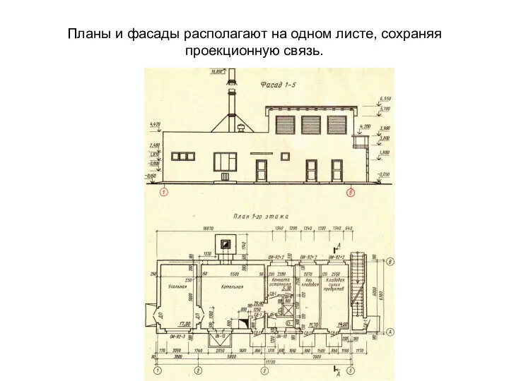 Планы и фасады располагают на одном листе, сохраняя проекционную связь.