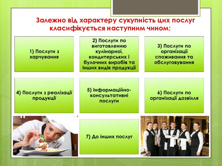 Залежно від характеру сукупність цих послуг класифікується наступним чином: