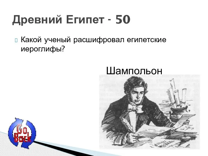 Какой ученый расшифровал египетские иероглифы? Древний Египет - 50 Шампольон