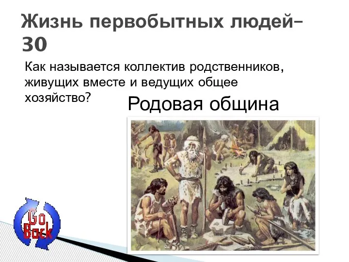 Как называется коллектив родственников, живущих вместе и ведущих общее хозяйство? Жизнь первобытных людей– 30 Родовая община