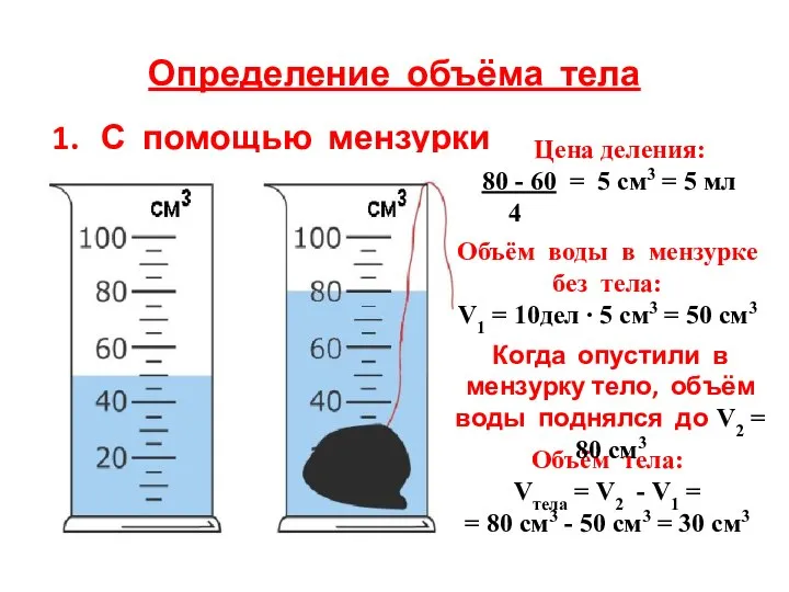 С помощью мензурки Определение объёма тела Цена деления: 80 - 60