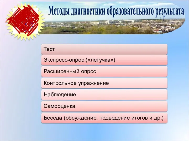 Жирновский Центр детского творчества Методы диагностики образовательного результата