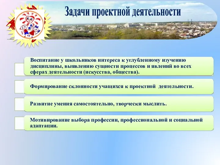 Жирновский Центр детского творчества Задачи проектной деятельности