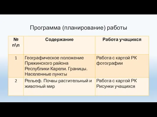 Программа (планирование) работы