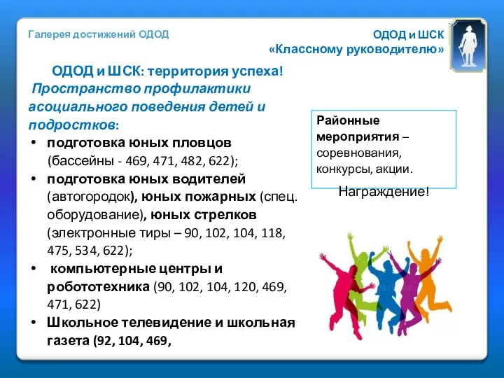 Галерея достижений ОДОД ОДОД и ШСК «Классному руководителю» Районные мероприятия –