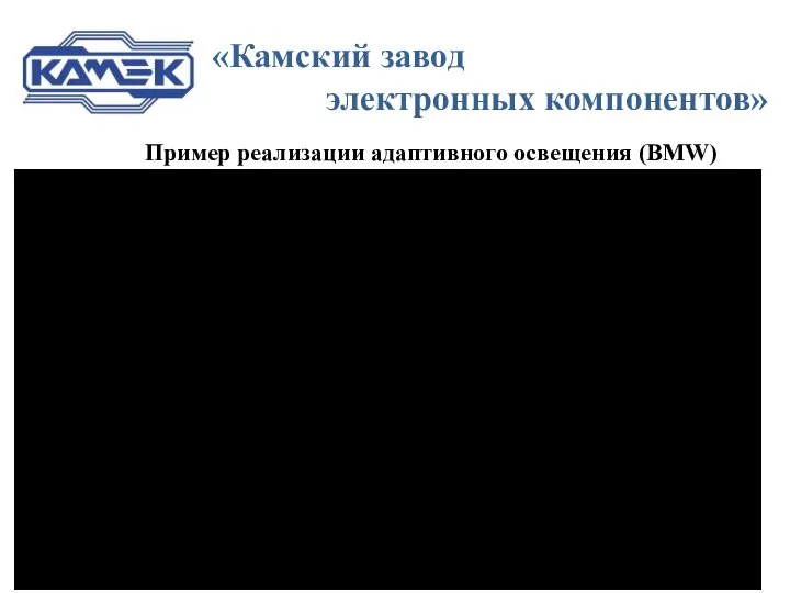 «Камский завод электронных компонентов» Пример реализации адаптивного освещения (BMW)