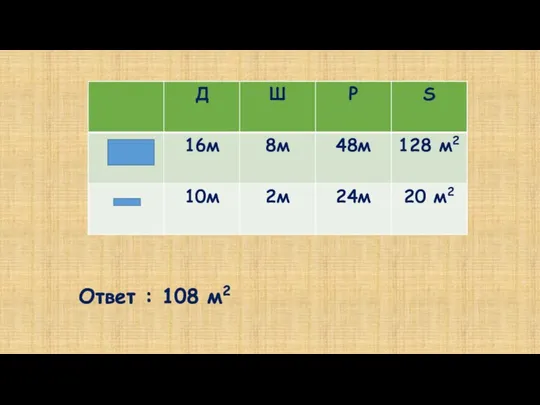 Ответ : 108 м2