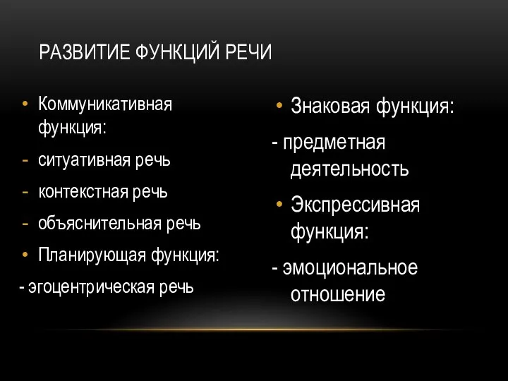 Коммуникативная функция: ситуативная речь контекстная речь объяснительная речь Планирующая функция: -