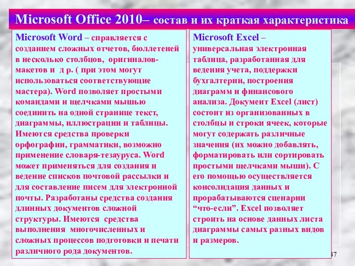 Microsoft Office 2010– состав и их краткая характеристика Microsoft Word –