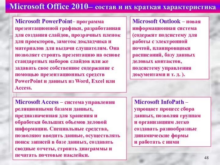 Microsoft PowerPoint– программа презентационной графики, разработанная для создания слайдов, прозрачных пленок