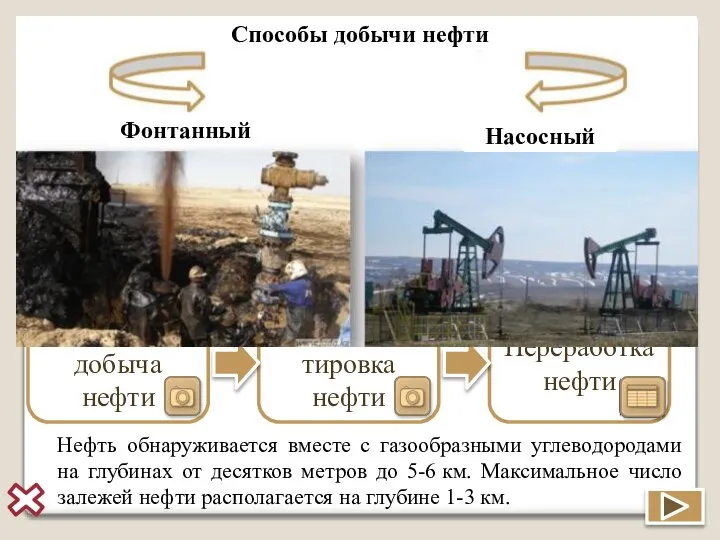 Нефтяная промышленность – одна из важнейших и быстро развивающихся отраслей добывающей