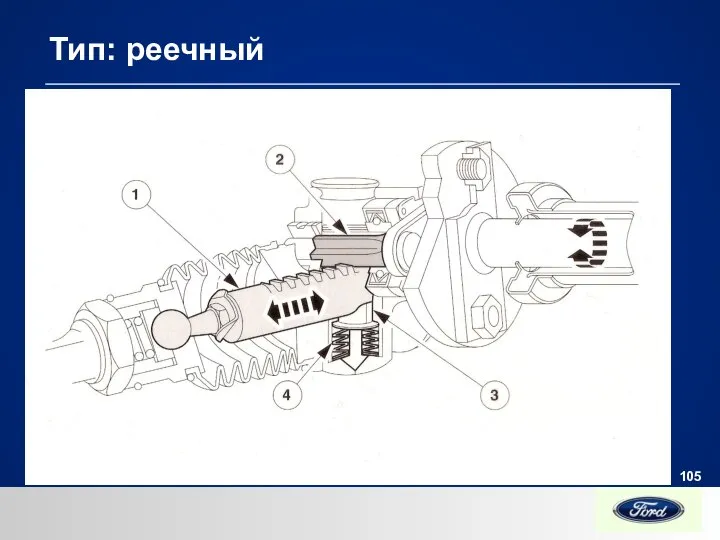 Тип: реечный