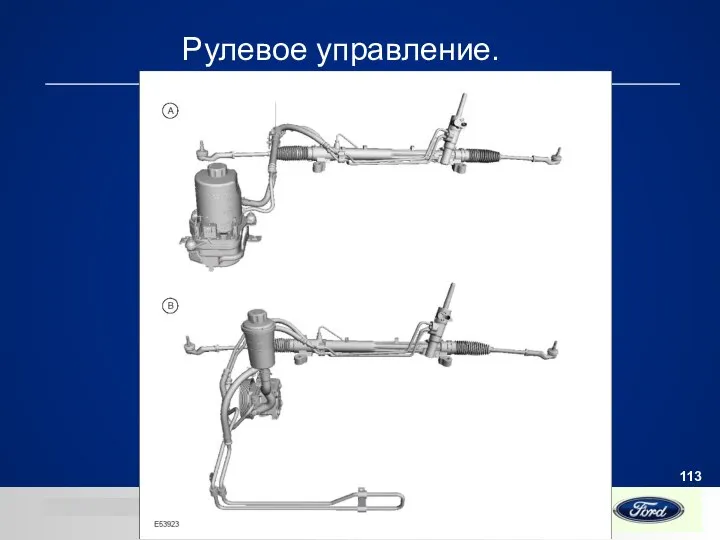 Рулевое управление.