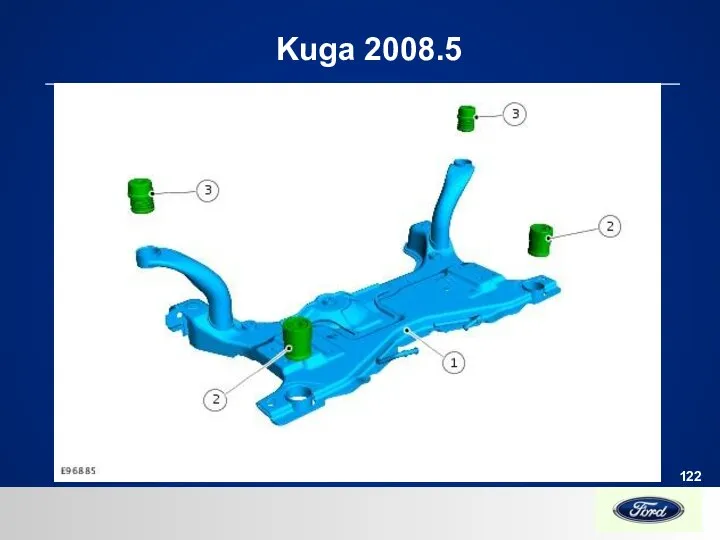 Kuga 2008.5