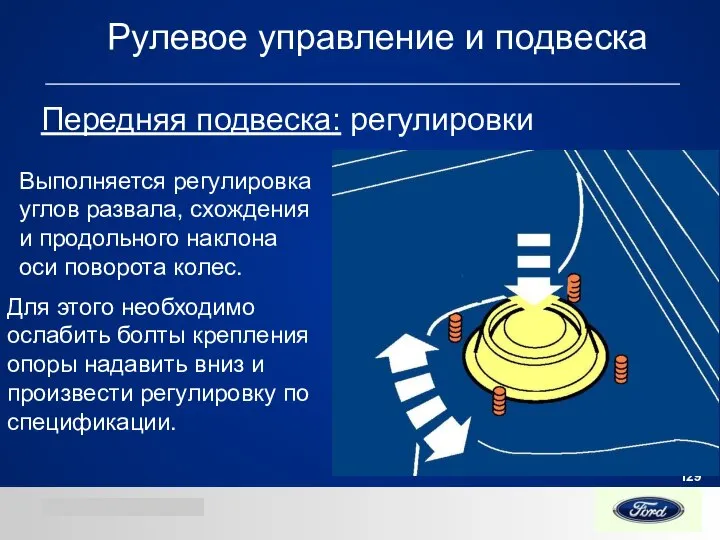 Выполняется регулировка углов развала, схождения и продольного наклона оси поворота колес.