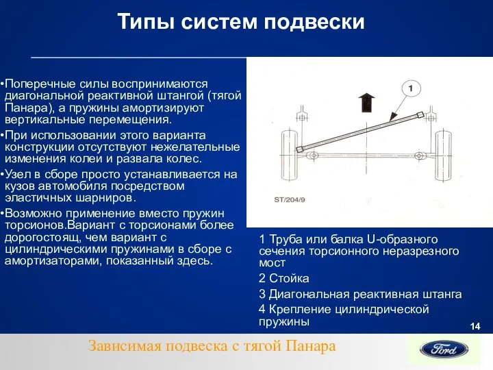 Типы систем подвески Поперечные силы воспринимаются диагональной реактивной штангой (тягой Панара),