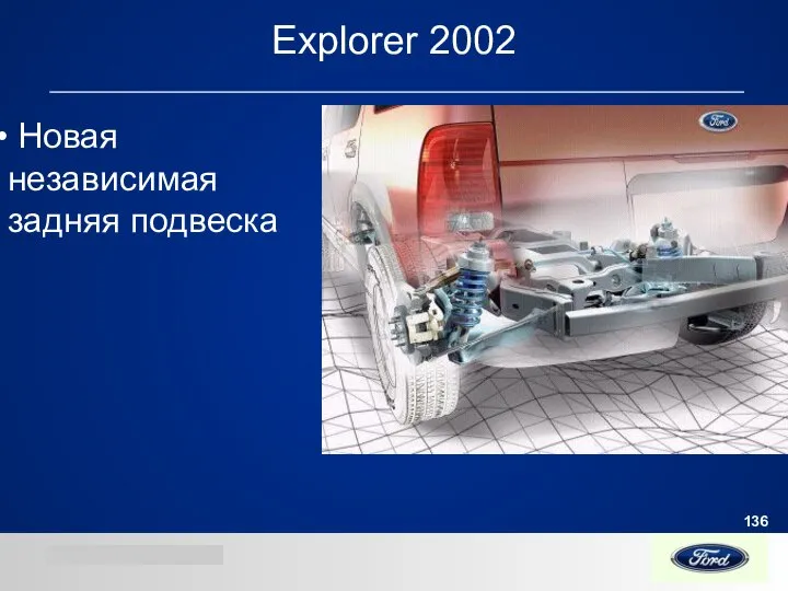Новая независимая задняя подвеска Explorer 2002