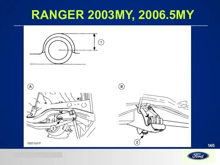 RANGER 2003MY, 2006.5MY