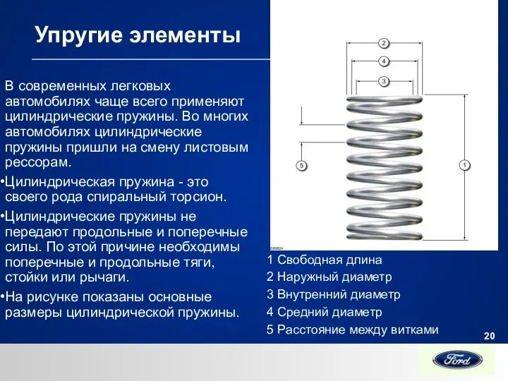 Упругие элементы В современных легковых автомобилях чаще всего применяют цилиндрические пружины.