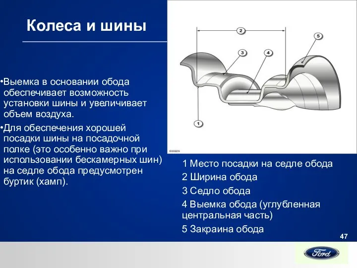 Колеса и шины Выемка в основании обода обеспечивает возможность установки шины