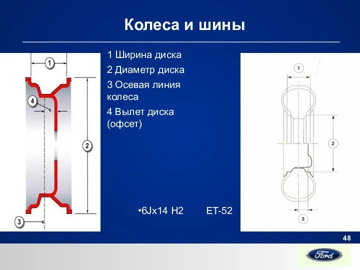 Колеса и шины 6Jx14 H2 ET-52 1 Ширина диска 2 Диаметр