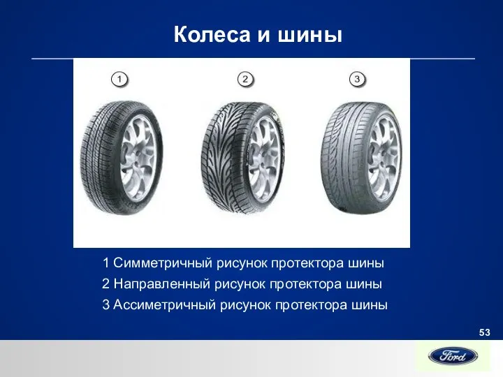 Колеса и шины 1 Симметричный рисунок протектора шины 2 Направленный рисунок