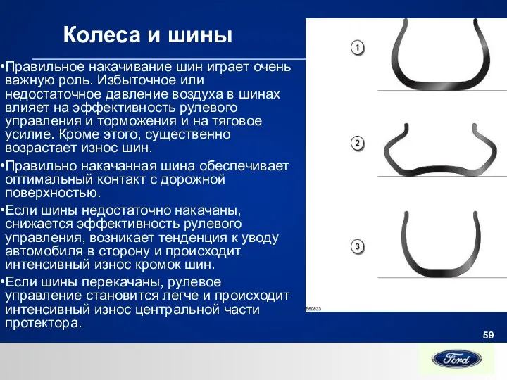 Колеса и шины Правильное накачивание шин играет очень важную роль. Избыточное