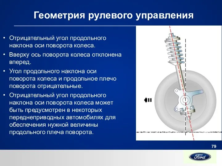 Геометрия рулевого управления Отрицательный угол продольного наклона оси поворота колеса. Вверху