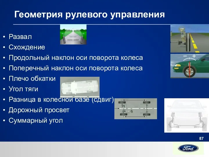 Геометрия рулевого управления Развал Схождение Продольный наклон оси поворота колеса Поперечный