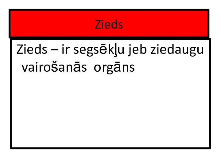 Zieds Zieds – ir segsēkļu jeb ziedaugu vairošanās orgāns