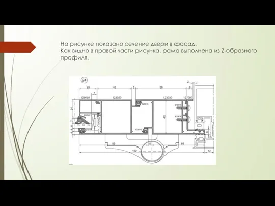 На рисунке показано сечение двери в фасад. Как видно в правой