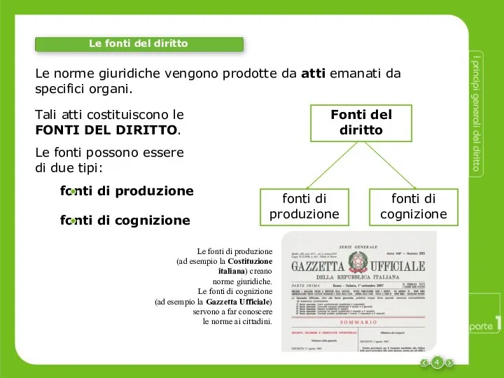 Le norme giuridiche vengono prodotte da atti emanati da specifici organi.