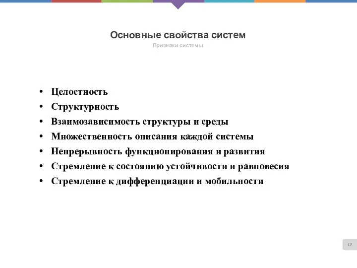 Основные свойства систем Признаки системы Целостность Структурность Взаимозависимость структуры и среды